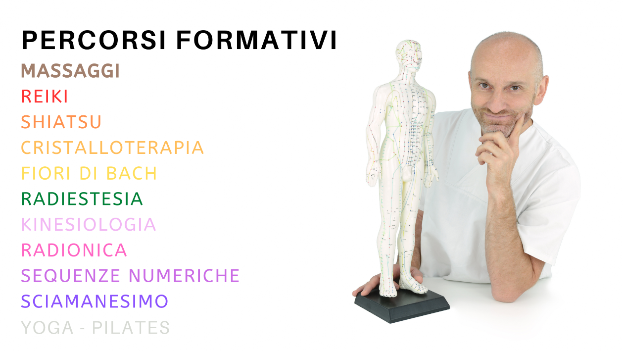 percorsi formativi con - cristian sinisi percorsi formativi con - cristian sinisi